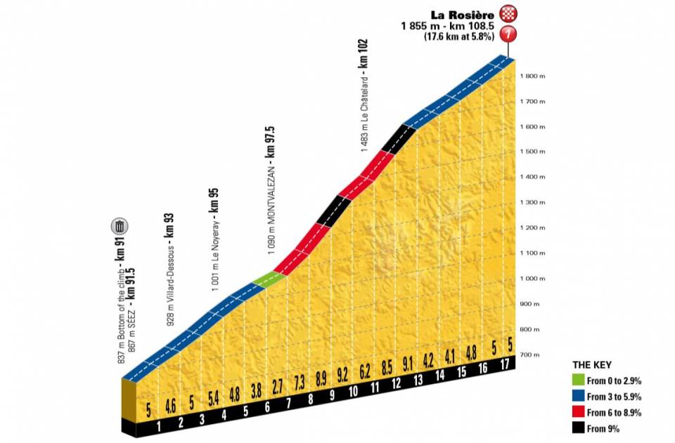 etappe-11-18-juli-2018-van-albertville-naar-la-rosiere-La Rosiere.jpg